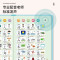 儿童识字大王3000字卡片点读机早教发声书幼儿园认字有声神器玩具