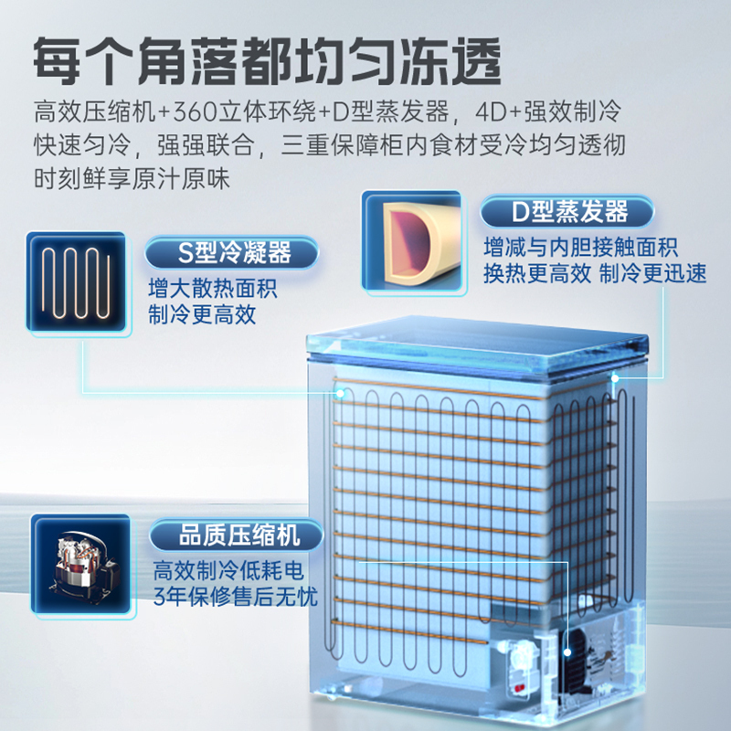 澳柯玛(AUCMA) 100升家用卧式冷柜冰柜小冰箱 阻霜减霜 合金内胆 无界天际线 BC/BD-100HSNE