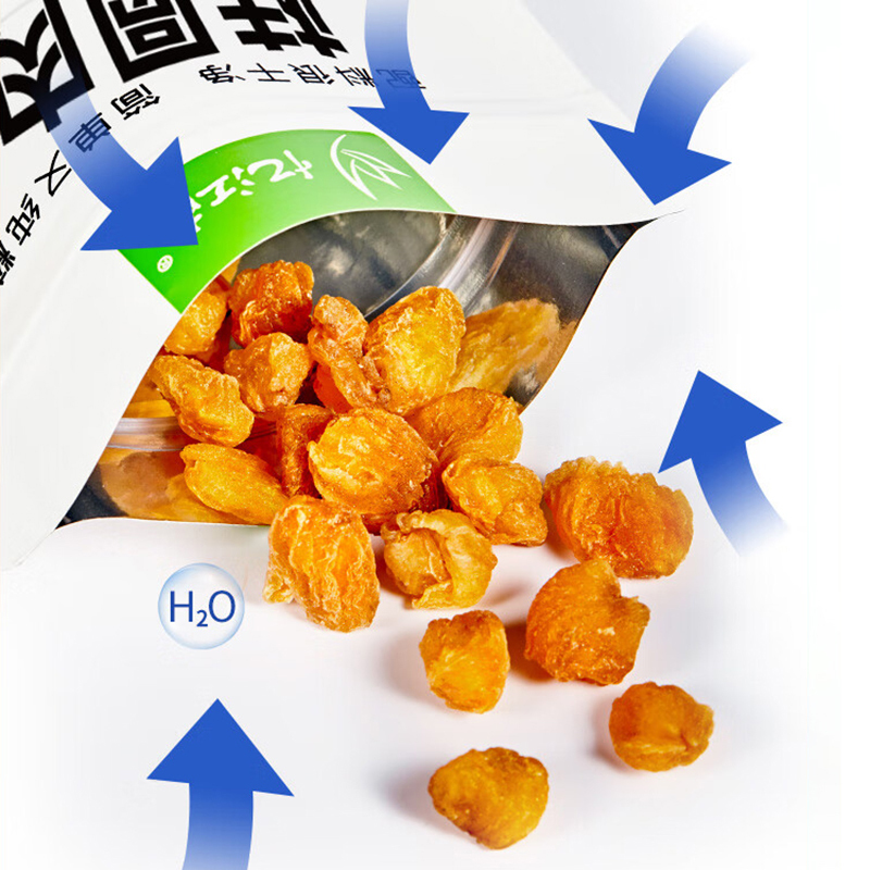 忆江南花草茶100g桂圆肉无核免剥龙眼干煲汤泡水袋装桂圆肉高清大图