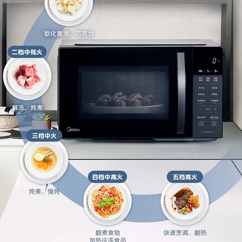 美的(Midea)家用23升微波炉 PM23T3 智能变频 微电脑操控 蒸煮菜单 转盘加热 微波杀菌 一级能效高清大图