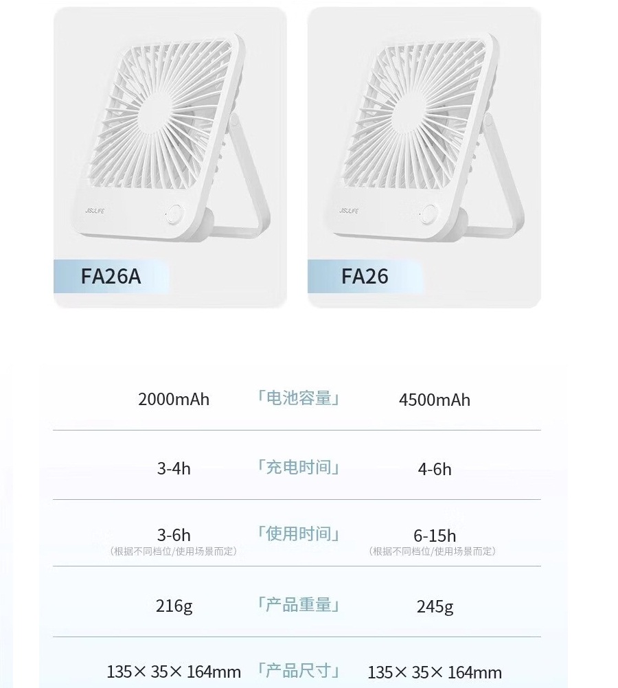 几素轻薄桌面风扇Table Fan Life1(FA26)-4500mAh大地棕高清大图