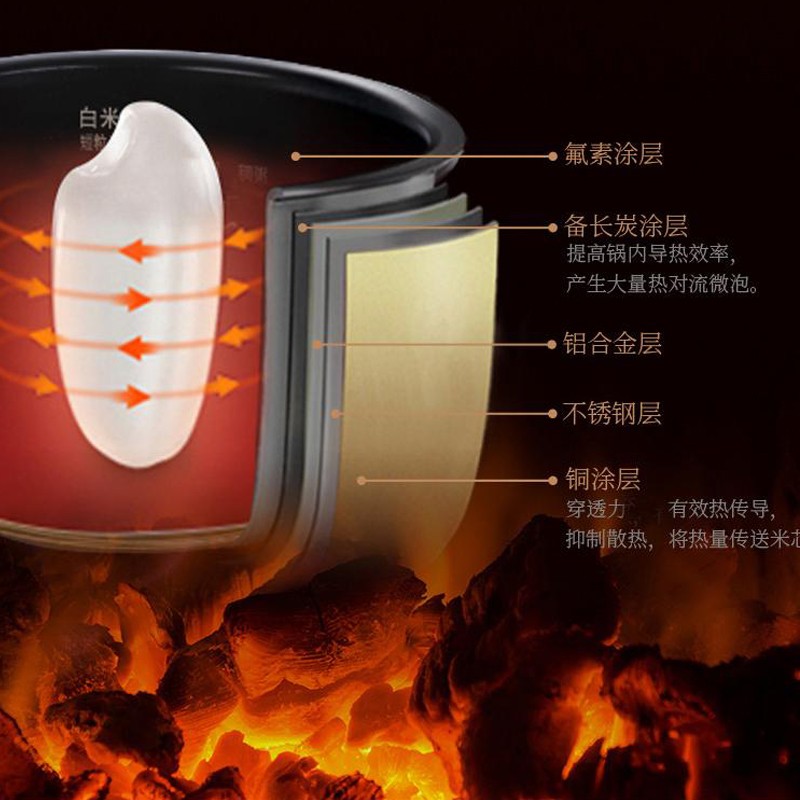 松下(Panasonic) SR-AR108 松下电饭煲 (计价单位:台) 黑色高清大图