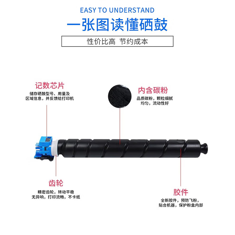苏宁 京呈 粉盒 TK-8548蓝色大容量适用京瓷高清大图