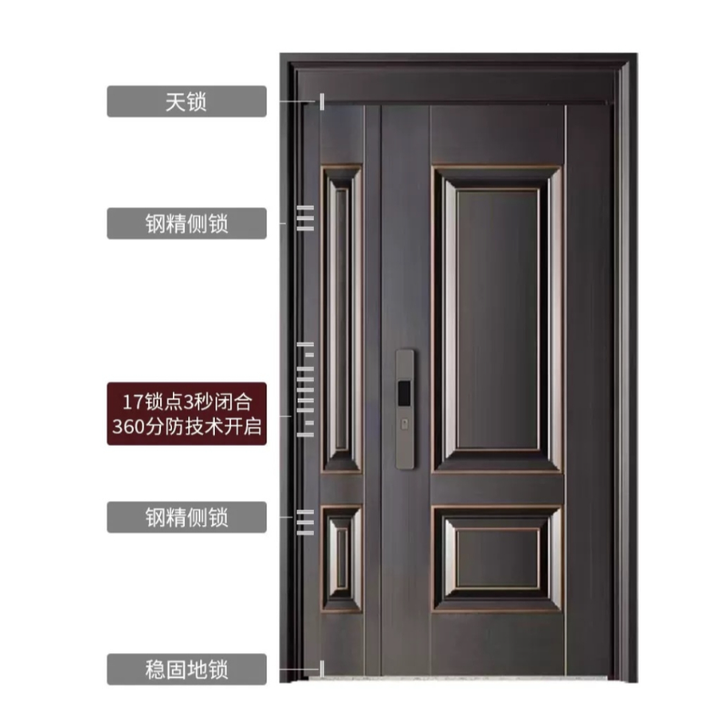 诚智旺 防盗门 三七门 /樘高清大图