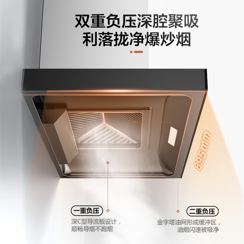 美的(Midea)抽油烟机家用自动清洗欧式21m³风量wifi智控吸油烟机顶吸抽烟机脱排油烟机CXW-268-T201高清大图