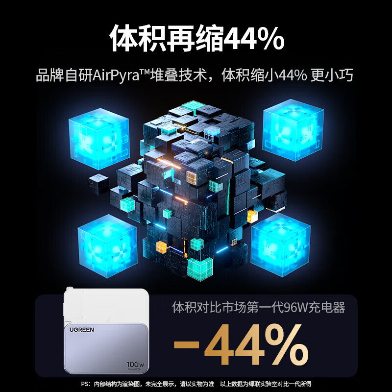 绿联100W氮化镓充电器套装Type-C多口快充头[2C1A套装1.5米]深空灰 X757(15201)高清大图