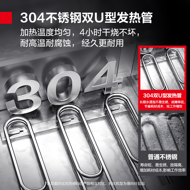 商用双门蒸饭柜 企业学校酒店食堂蒸包蒸箱电热蒸饭车 24盘竖盘款KZ-200S (304盘)高清大图