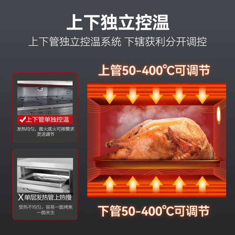 喜莱盛电烤箱商用一层两盘型专业烤炉蛋糕面包软包欧包烘炉工程款XLS-K2P高清大图