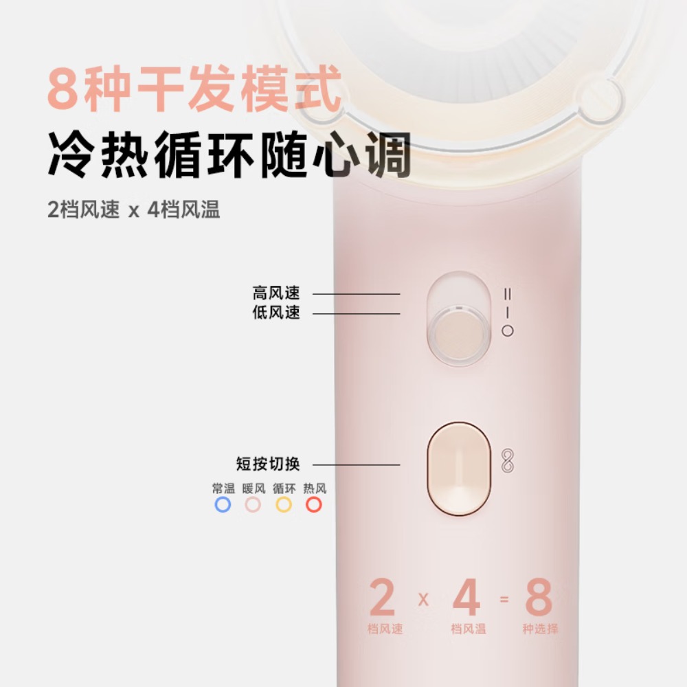 奔腾(POVOS)电吹风高清大图