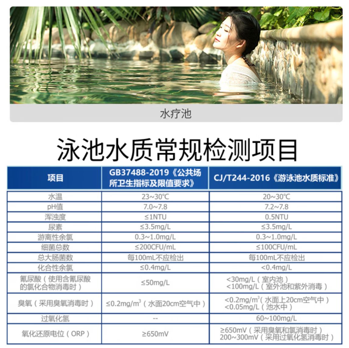 清特尔超氯水质活化剂游泳池温泉池有效解决氯臭增强消毒效果 950ml瓶高清大图