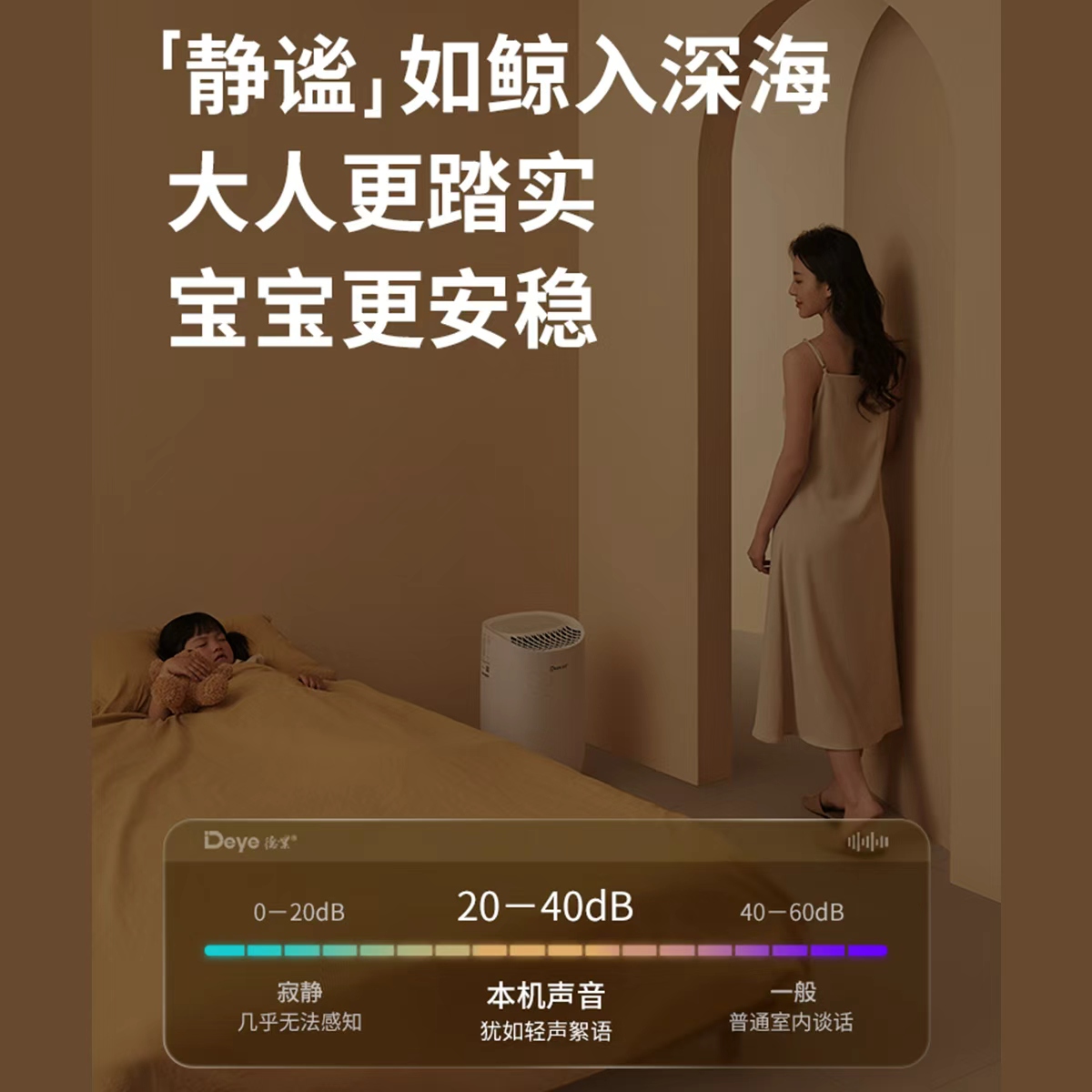 德业(Deye)除湿机 家用DYD-B12A3智能轻音母婴级防护室内干燥回南天吸湿高清大图