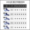 迈德斯特(MAIDESITE)防褥疮气床垫S04 条型家医用老年人充气护理气垫 瘫痪病人通用病床 防褥疮床垫(器械)