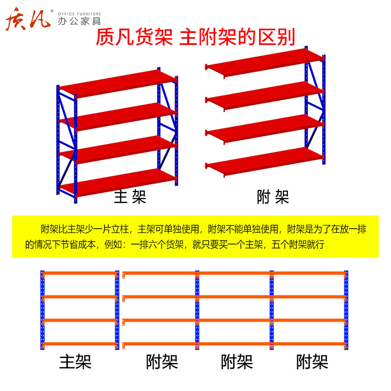 质凡货架仓储仓库房自由组合轻型多层储物置物架展示架货物铁架子