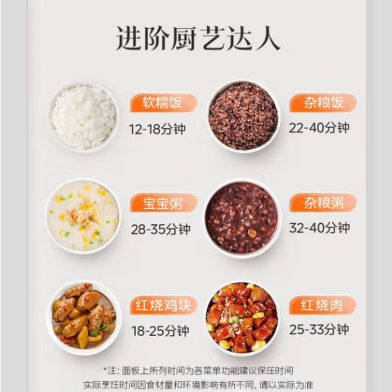 美的智能4L电压力锅MY-E4700快速烹饪安全锁压多功能菜单省时省心高清大图