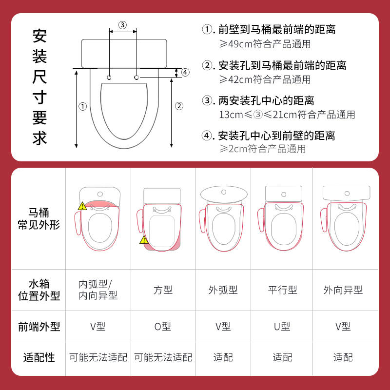 便洁宝遥控抑菌超光盾电动 智能马桶盖 即热式家用压坐便器盖板637 洁身器 马桶盖