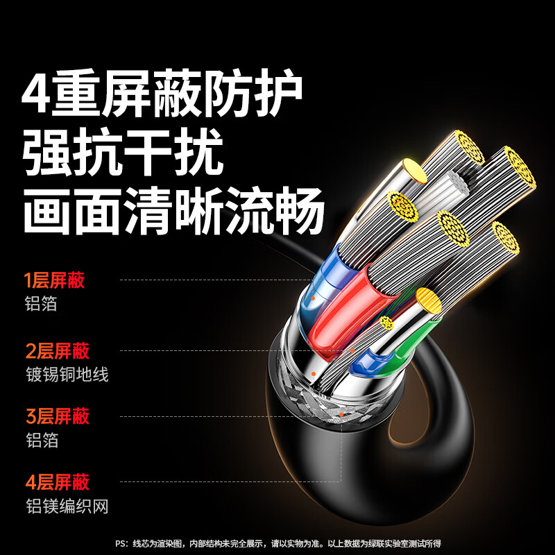 绿联 HDMI转HDMI2.0转接线4K60Hz高清转换线笔记本电脑平板相机便携屏连显示器投影仪电视2米10117高清大图