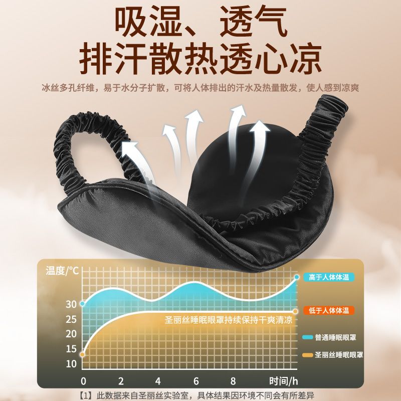 香沐源(XIANGMUYUAN)遮光眼罩全方面遮光睡眠男女专用礼品定制冰丝缓解眼疲劳助睡眠遮光眼罩