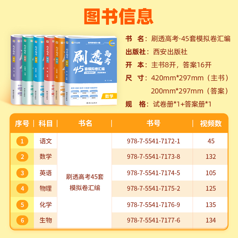 数学 [正版]2025新版 作业帮刷透高考45套模拟卷汇编 语数英物化生高中必刷题高三四轮总复习模拟测试高考第一轮总复习