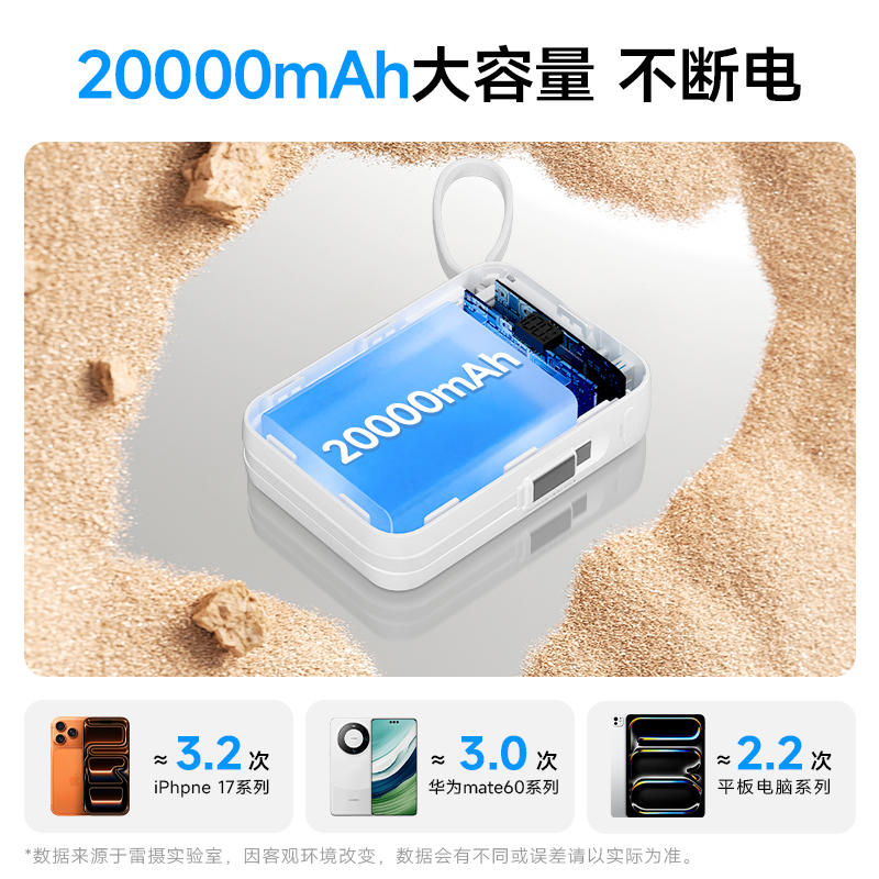 雷摄LEISE超薄20000mAh大电量白色移动电源便携快充设计高清大图