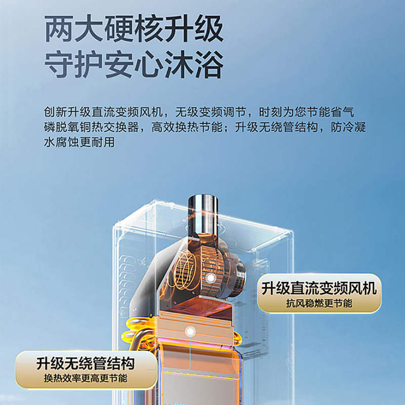 [新款上市]海尔(haier)12升燃气热水器天然气水气双调恒温防冻自动调温多重净化水质直流变频风机安全自检防