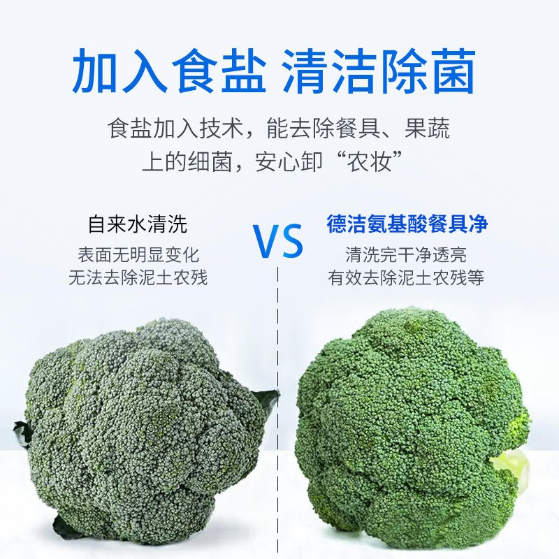 德洁(DeJie)氨基酸果蔬餐具净1000ml高清大图