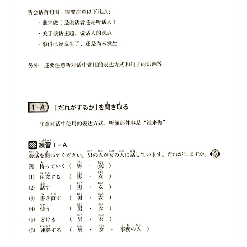 [醉染正版]新完全掌握日语能力考试N1级听力 JLPT备考用书 新日本语能力测试N1级听力 日语考试一级听力书 中日双语高清大图
