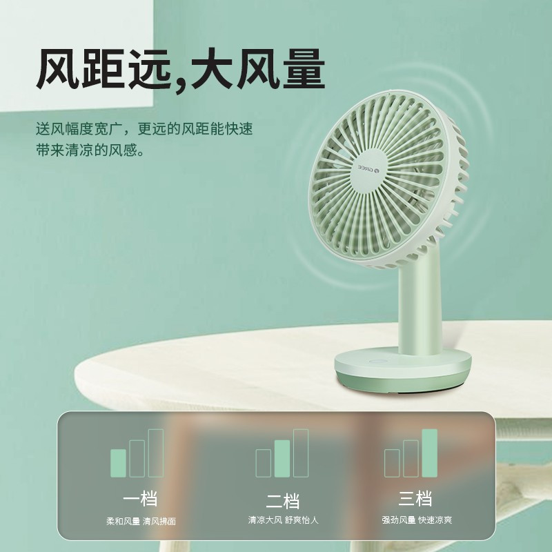 格力(GREE)电风扇迷你USB手持充电式风扇轻音便携台扇办公室桌面台式小风扇宿舍床头多功能小夹扇FSTZ-1201A6高清大图