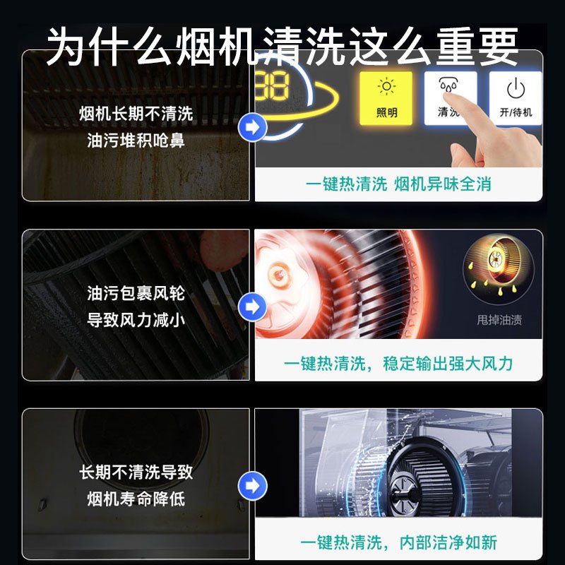 康宝(Canbo)抽油烟机家用中式 厨房大吸力脱排吸油烟机 CXW-268-F27