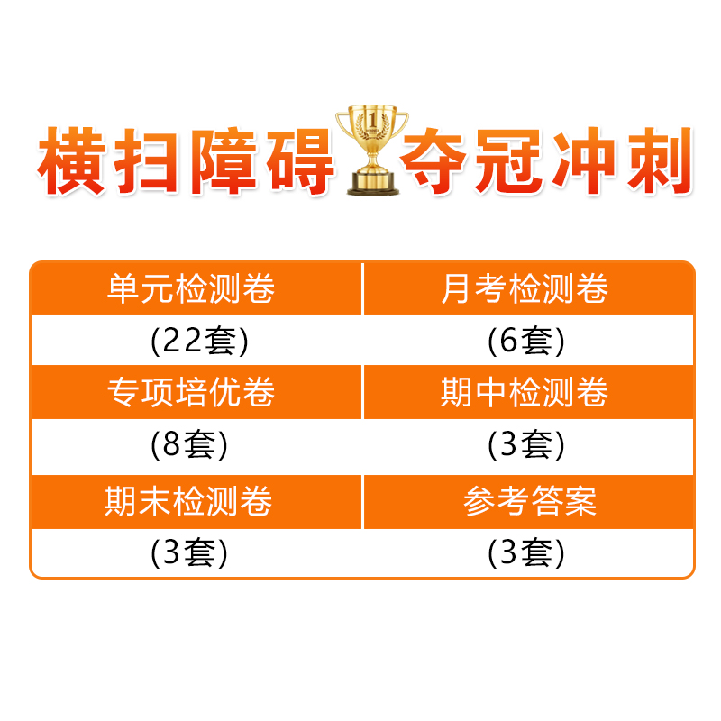 [全3册]小学同步测试卷(语数外) 三年级下 [正版]小学同步测试卷三年级下册试卷测试卷全套语文数学英语人教版单元月考期高清大图
