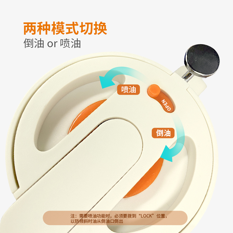申魔 倒喷一体 防挂油油壶SC22K91高清大图