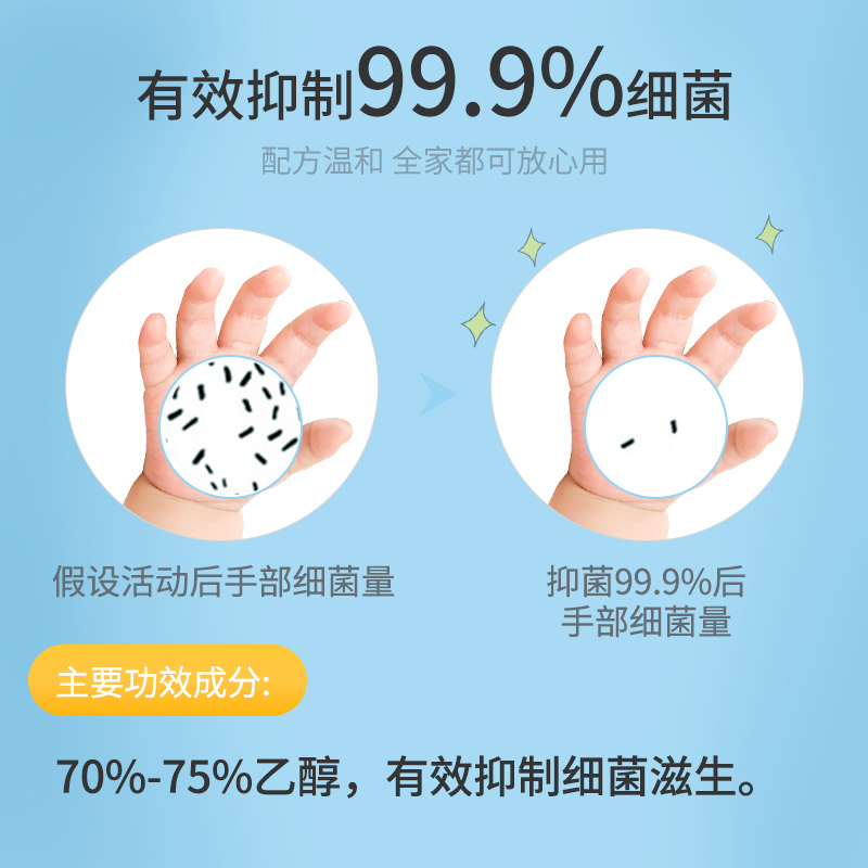 鳄鱼宝宝免洗手消毒洗手液30ml*2支 婴儿童成人便携式免洗洗手液75度酒精抑菌消毒液