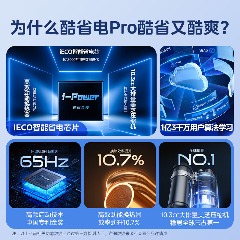美的(Midea)空调大1匹p酷省电Pro新一级能效变频冷暖壁挂式家用卧室智能挂机KFR-26GW/N8KS1-1P