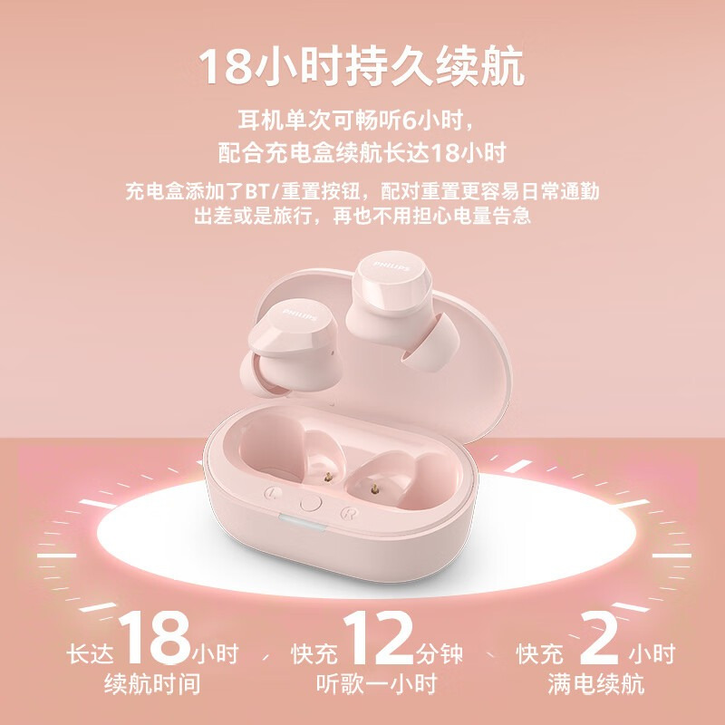 飞利浦(PHILIPS)TAT1209 豆式入耳耳机真无线蓝牙耳机粉色高清大图