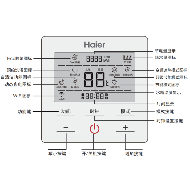 海尔(haier)空气能热水器家用260升kf60/260-de5-u1一级能效全直流