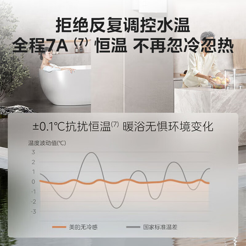 美的16升无冷感M10S家用天然气安睡1级能效无冷凝管恒温静音 超一级能效JSLQ27-M10S Pro高清大图