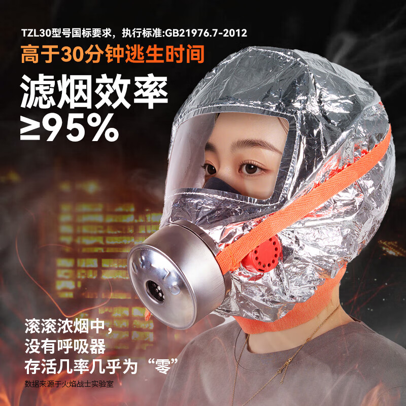 火焰战士防毒面具消防面罩防烟防火面罩3C认证逃生过滤式自救呼吸器TZL30A高清大图