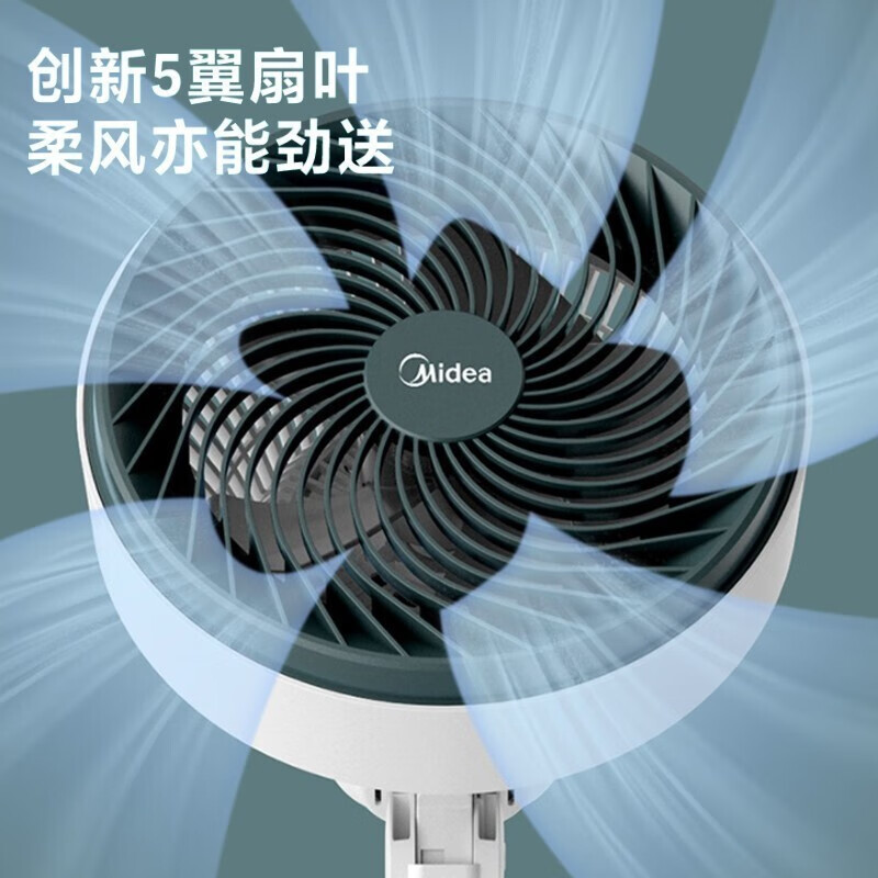 美的(Midea)电风扇空气循环落地扇家用五叶柔风电扇卧室办公室轻音低噪节能风扇台地两用大风量摇头扇 FGA20VB