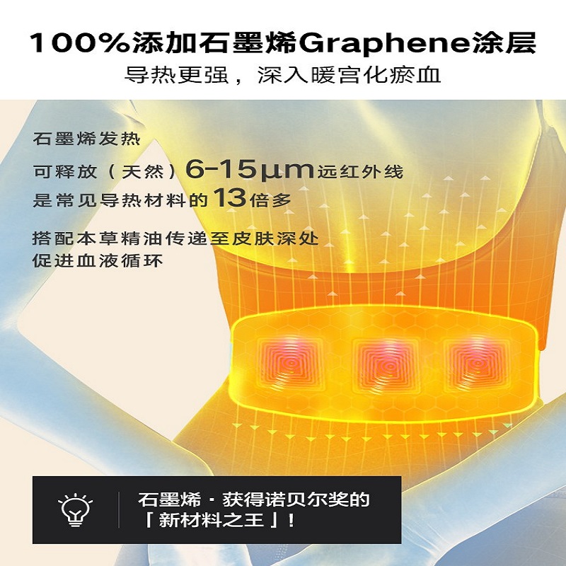 元气达人蕲艾热敷暖腰带两盒装高清大图