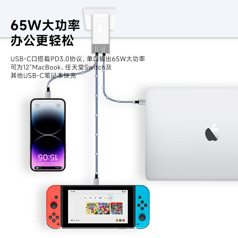 Only&Home氮化镓65W多功能插头套装/KL-DHJ01高清大图