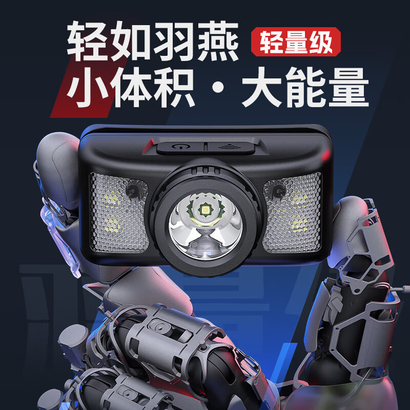神火GTS1头灯强光超长续航锂电池野户外工作超亮防水感应头戴式照明钓鱼灯