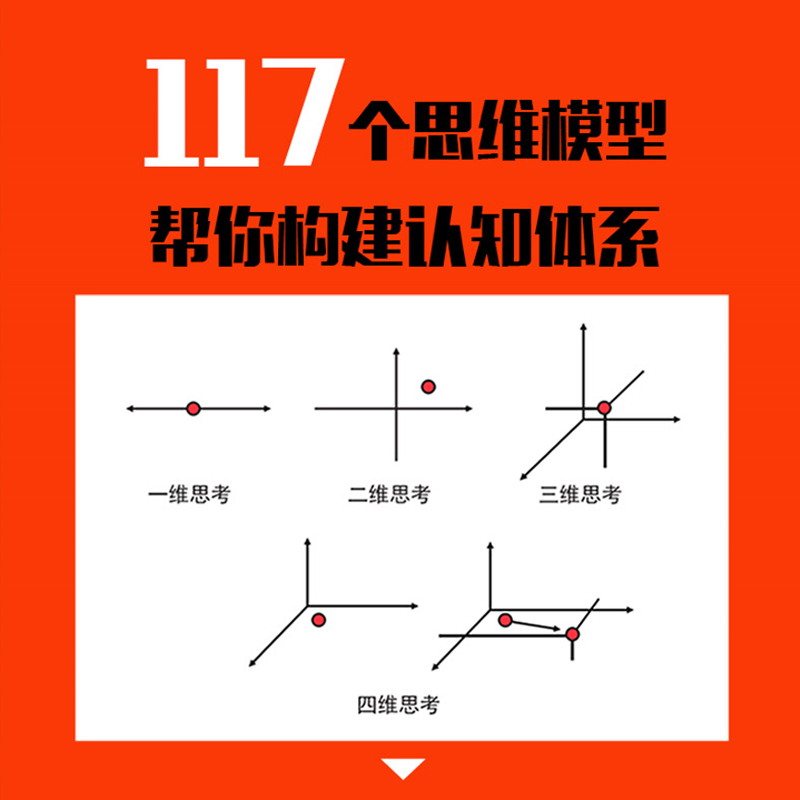 醉染图书胜算9787513941273高清大图