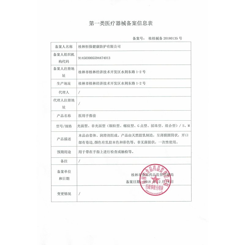 倍力乐QQ薄荷手指套 颗粒活动款[20]QQ芦荟+QQ薄荷手指套lesqq情趣用品男女性专用口交娇避孕套调情神器