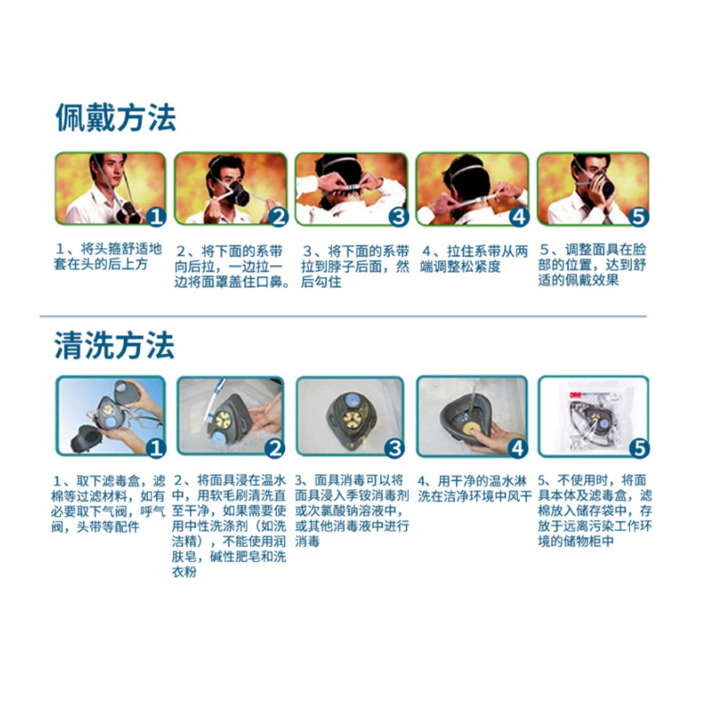 代尔塔(DELTAPLUS)105137-BN 防有机气体及蒸汽 4个/10盒/箱一箱起订 OW