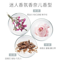 nak进口香氛原料沐浴露600g+香氛身体乳300g组合装补水保湿(妩媚浓情)滋润肌肤沐浴适合各种肤质带泵成人男女通用