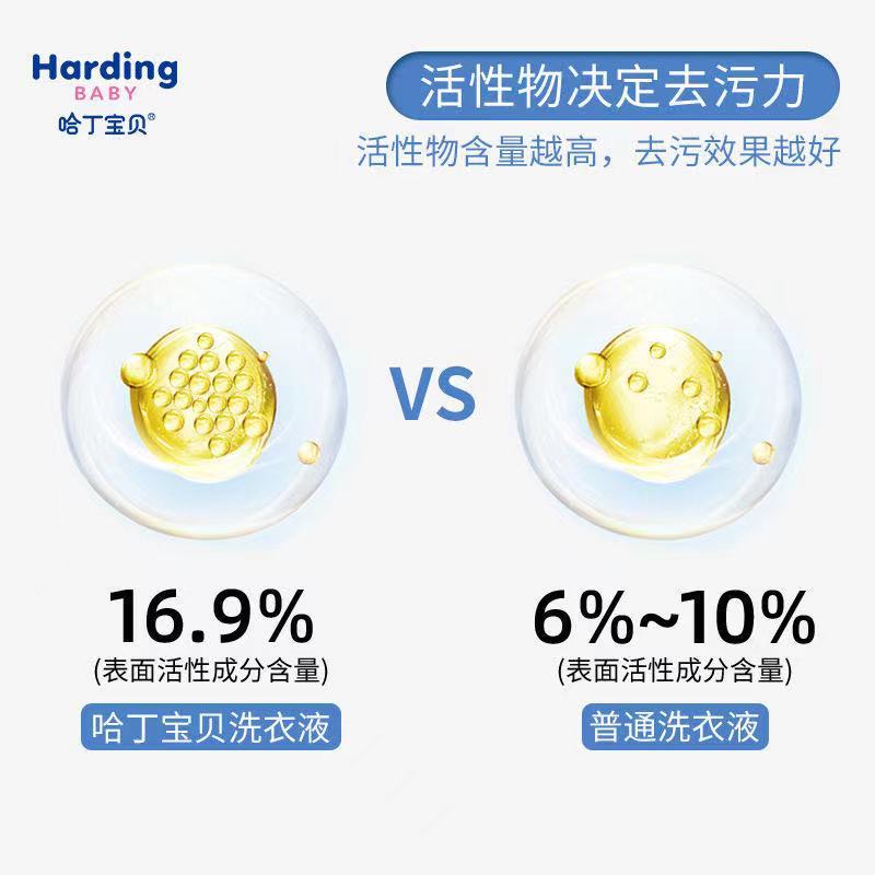 哈丁宝贝(Harding Baby)婴儿植萃护理洗衣液2L 宝宝儿童专用婴幼儿新生儿无荧光剂