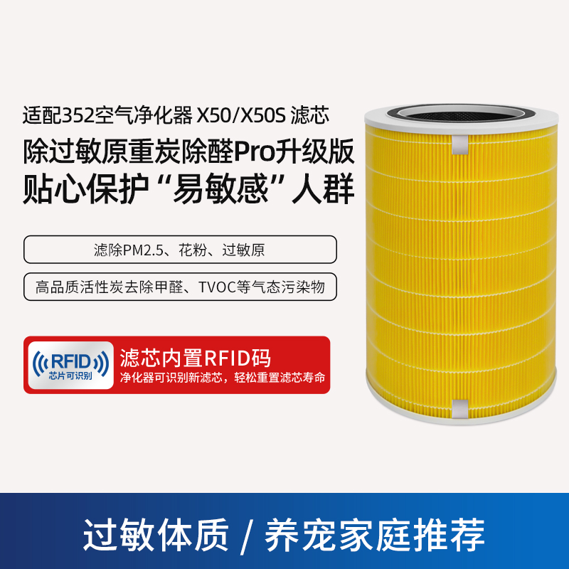 适配352空气净化器滤网滤芯X50/X50S【除过敏原Pro】重碳双倍除醛款