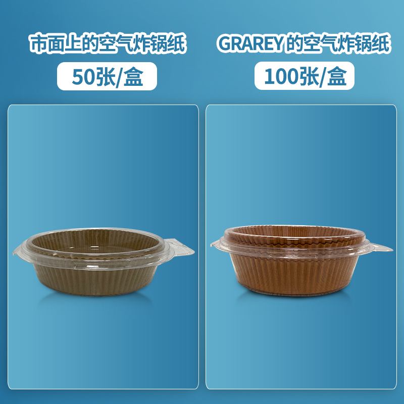 GRAREY 格瑞亚空气炸锅纸盘 吸塑盒独立包装100枚*2盒(白色)高清大图