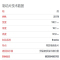 布雷博(brembo)前片.陶瓷P50095N适配14-19款奔驰S-Klasse/13-16款奔驰SL级3.5/3.0