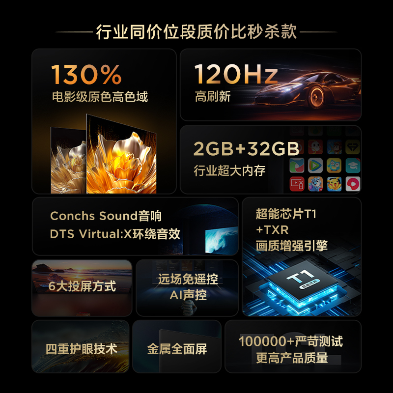 tcl平板电视75v8e报价_参数_图片_视频_怎么样_问答-苏宁易购