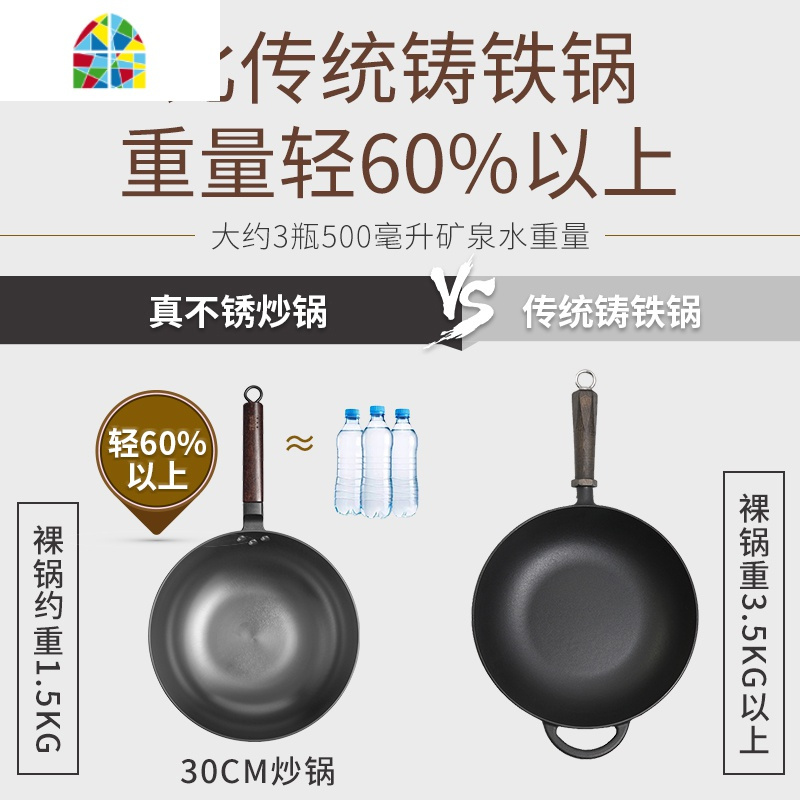 铸铁圆底炒锅平底无涂层防锈电磁炉家用生铁锅煤气灶炒菜 FENGHOU 32cm圆底带盖